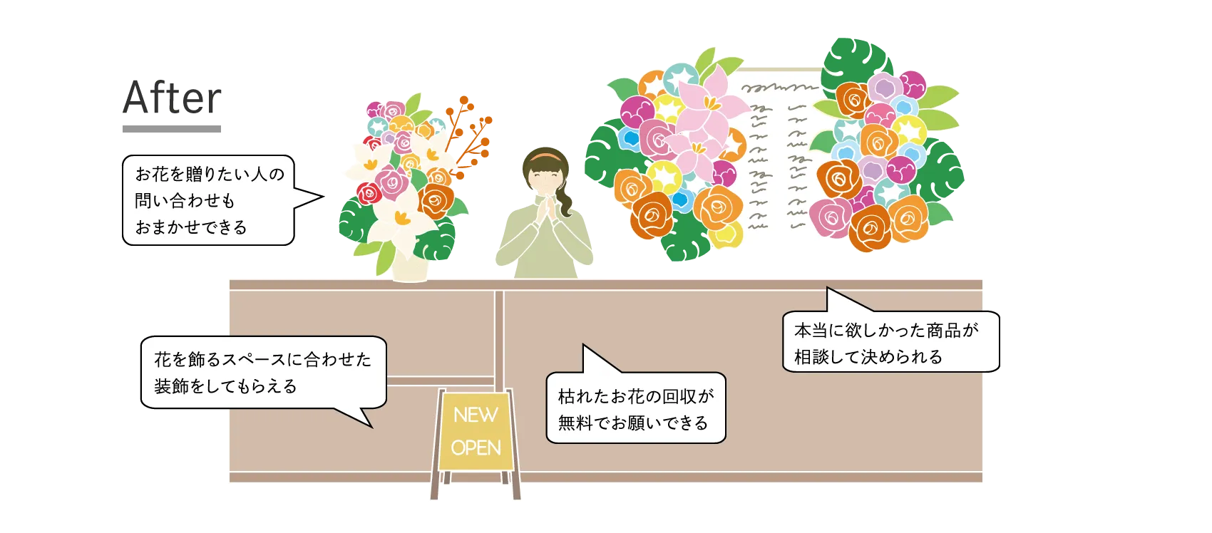 afterイラスト